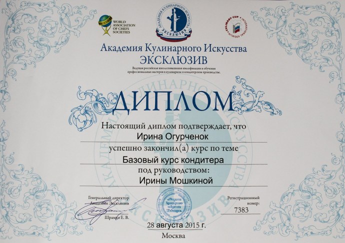 Хентай кондитер Сладкова
