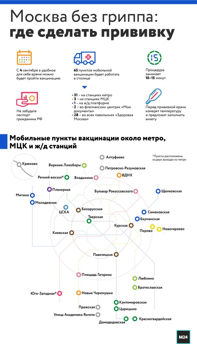 Девушка с фаллоимитатором