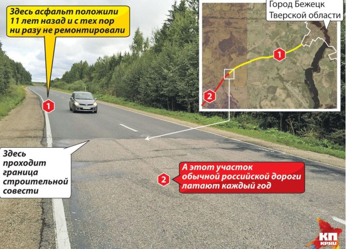 Вечная дорога в Тверской области
