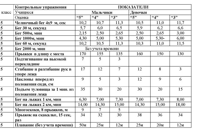 Паша Бабич торс