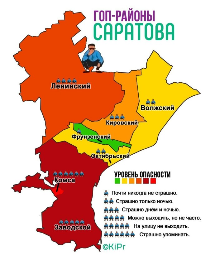 Голые парни с красивыми членами