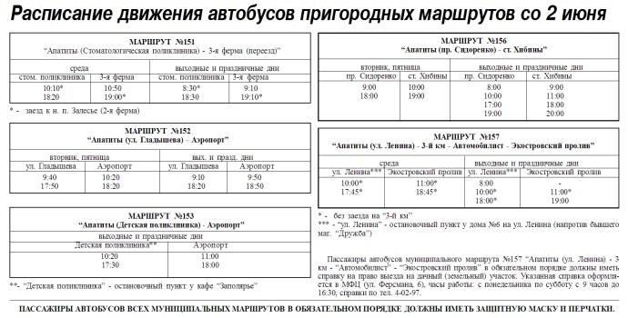 Расписание автобусов Апатиты 2020