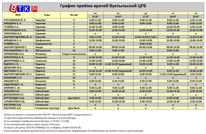 ОДНОКЛАССНИКИОДНОКЛАСС