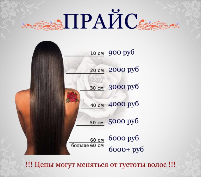 Цвет волос Северное сияние