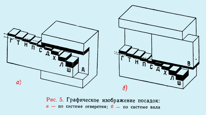 Галина Безрук ИП Пирогова