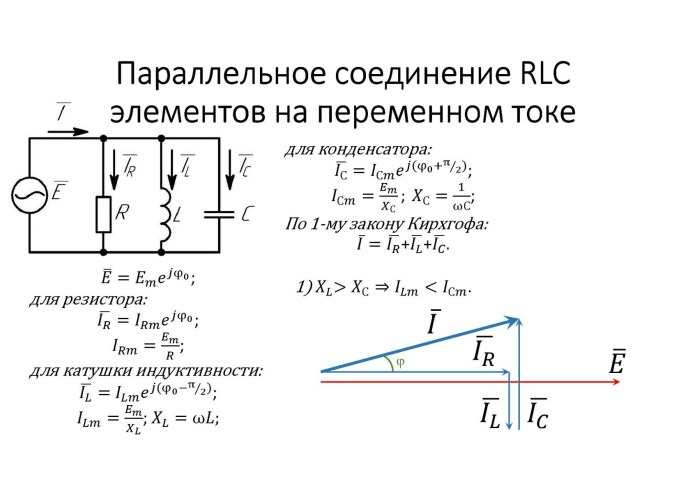 Джиа Лисса