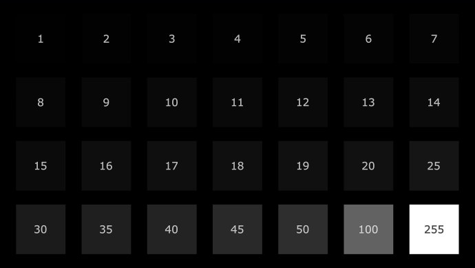 Online Test Pad тесты