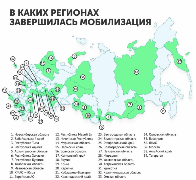 Клиника Альтаир Орел