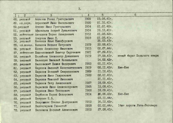 Отрицание гнев торг депрессия вакцинация