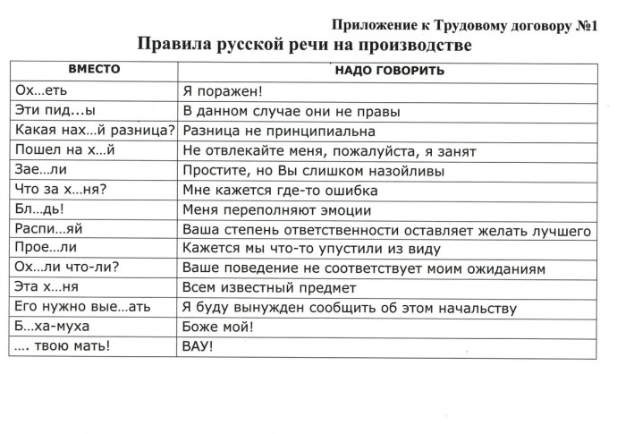 План работы для менеджера по продажам образец
