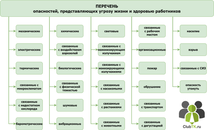 Смешной Минимализм