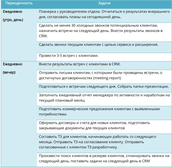 Чёрные обои с надписью