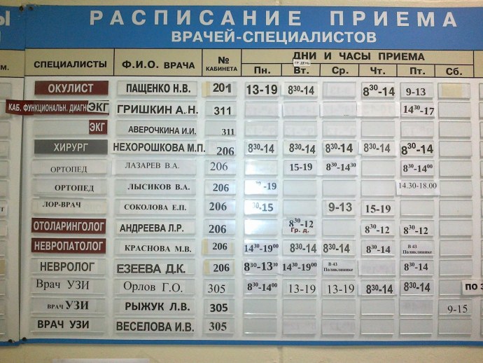 Расчётный листок по зарплате образец 2021