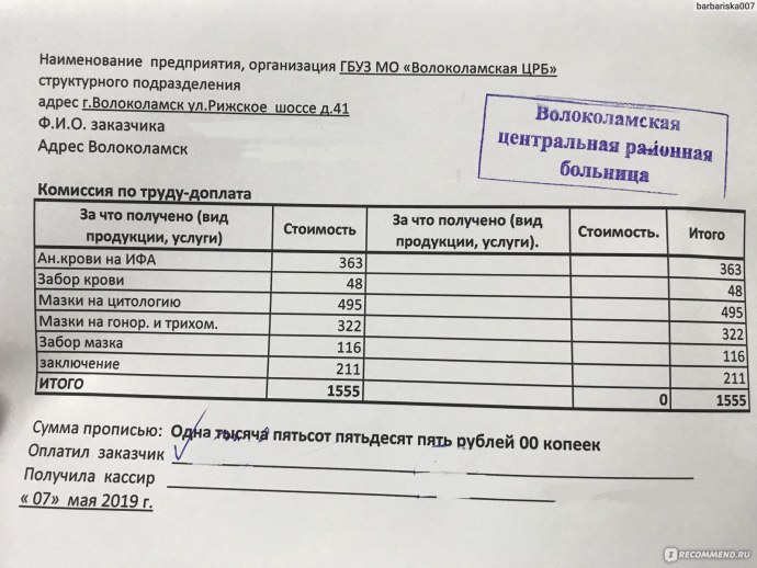 Способы словообразования в русском языке таблица