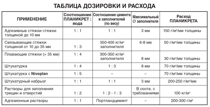 Верхний Тагил достопримечательности