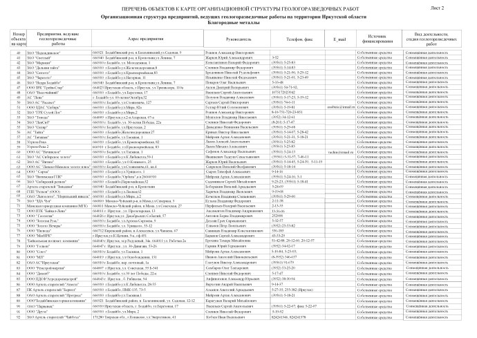 Солярис радиоспектакль обложка