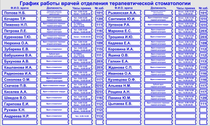 Изображение placeholder