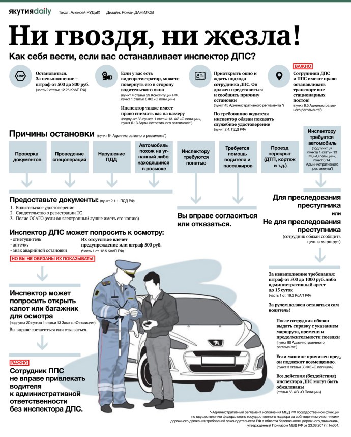 Девушки полицейские сзади