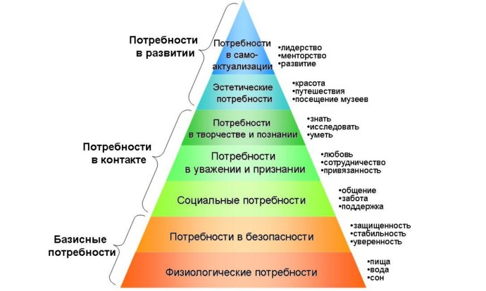 Я тебя больше не люблю