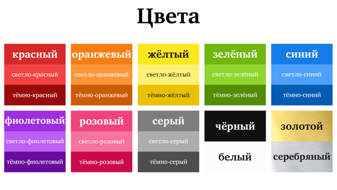 Данко Горький иллюстрации