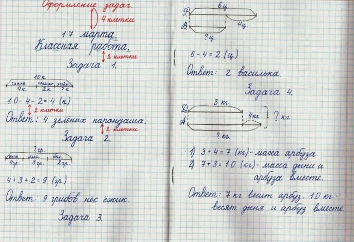 Слив девушек в Нижнем белье без лица