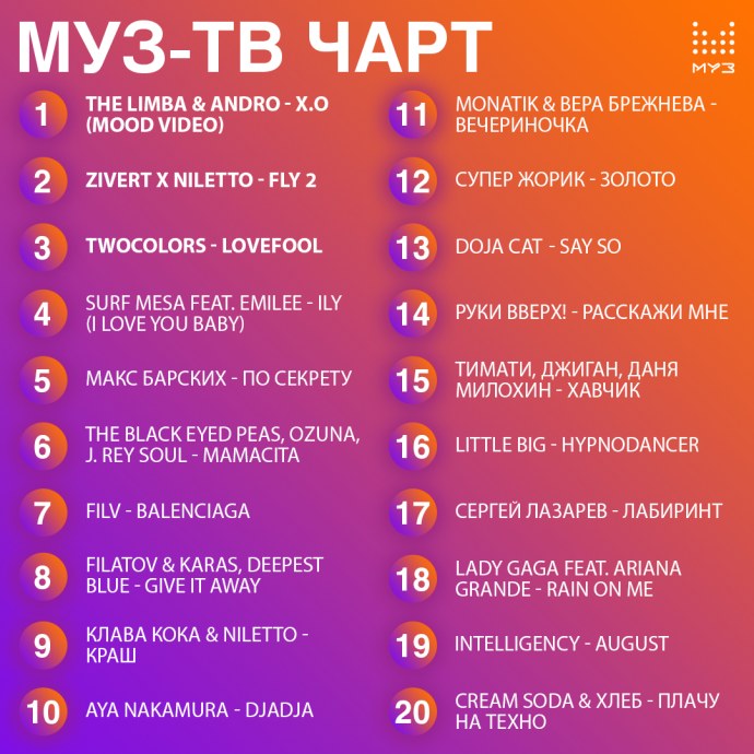 Голая медсестра раздвинула ноги