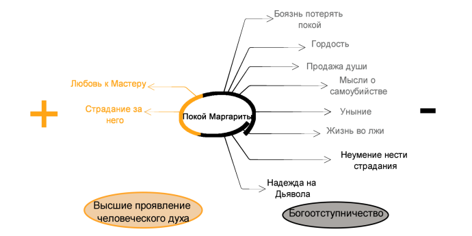 Моника Беллуччи фильмы +18 Малена