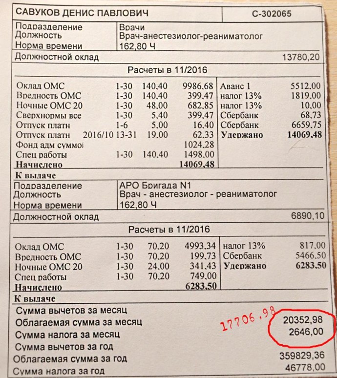 Магадан Усть Среднекан