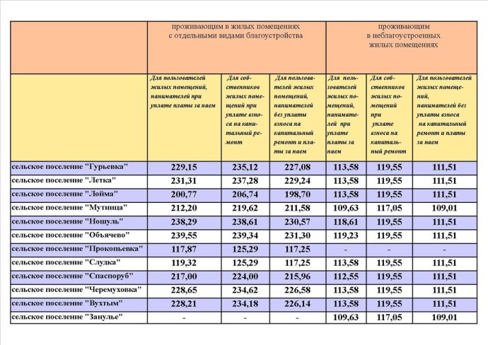 Красивая девушка баннер