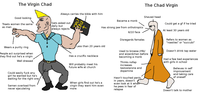 Simp Chad