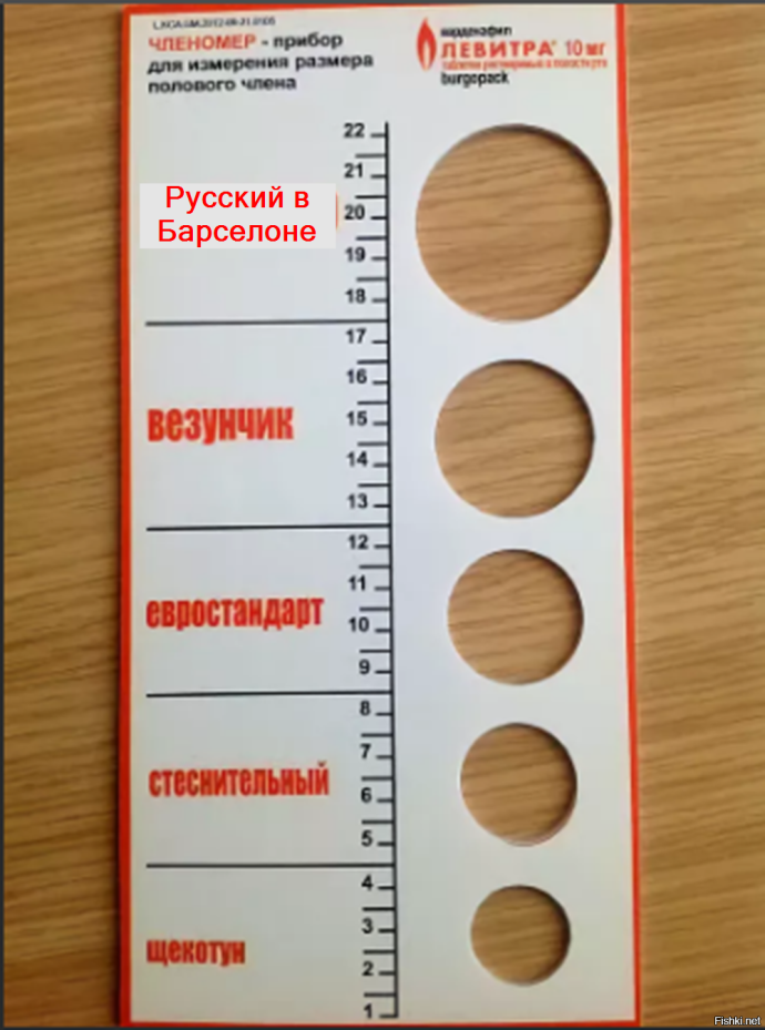 Самый большой и длинный пенис