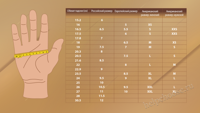 Трико борцовское Размерная сетка мужской