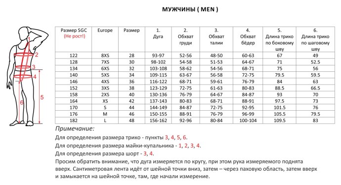 Девушка подрочила парню