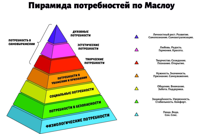2 Мяча