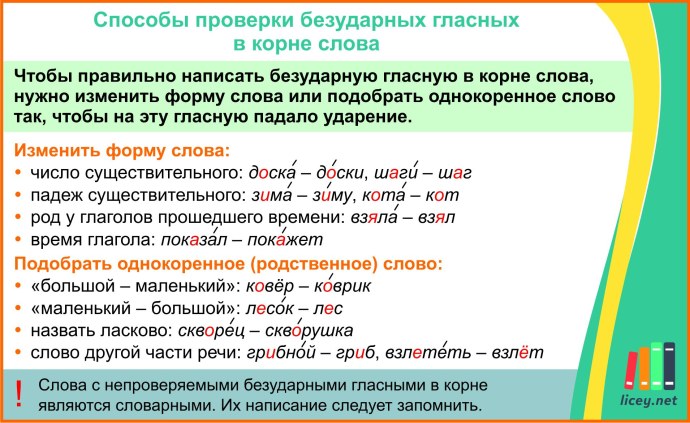 Лунный календарь рыболова на 2022