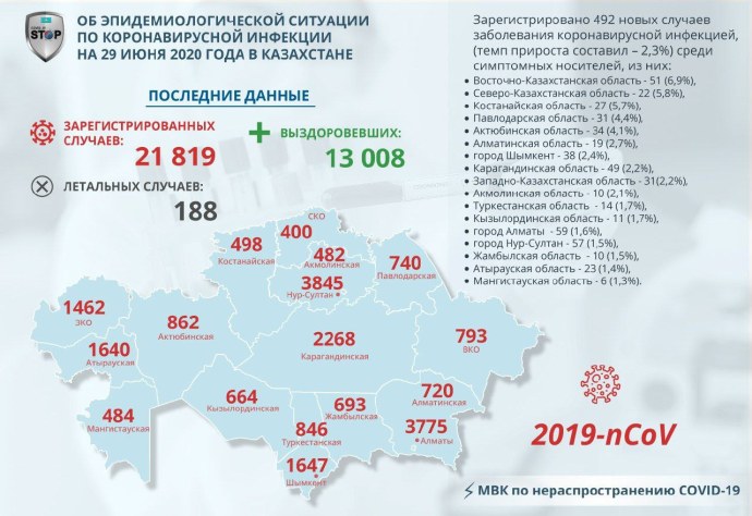 Группа Никита Мем