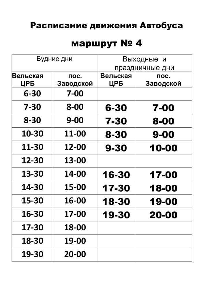 Тепловентилятор Sheff NSB-200a7