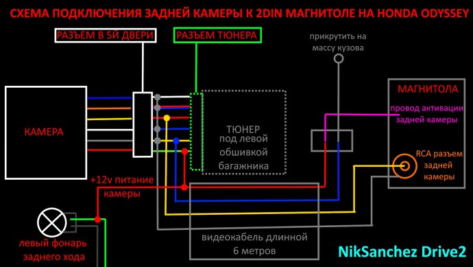 Схема подключения задней камеры на магнитолу 2дин Пионер