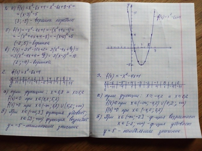 Записи в тетради по алгебре