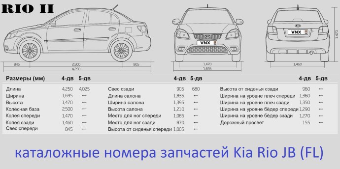 Габариты на Киа Рио 2 2010