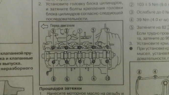 Протяжка ГБЦ Ниссан Альмера 1.6