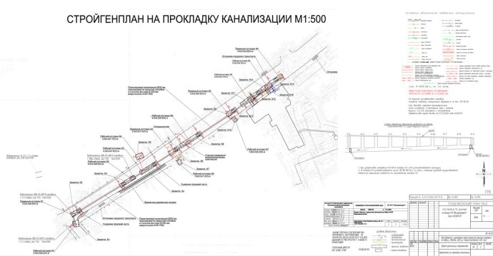 Стройгенплан на прокладку кабеля
