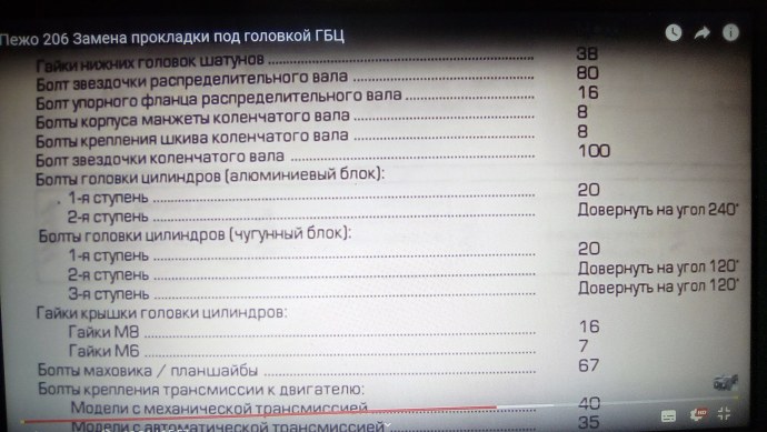 Сахарный диабет памятка для пациента