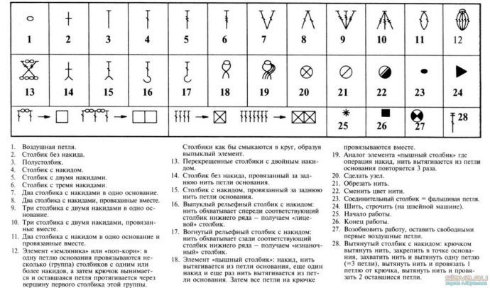 Эргономика детского стула