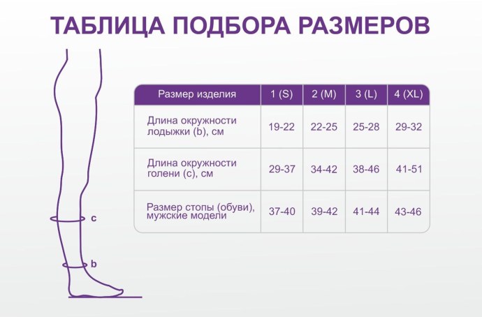 Нога картинка для детей
