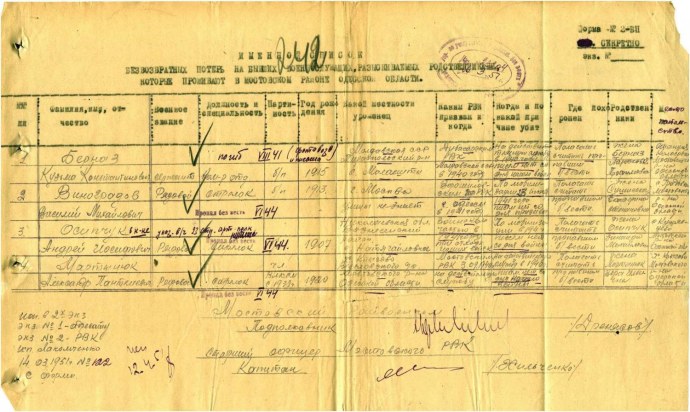 Список военнослужащих призванных