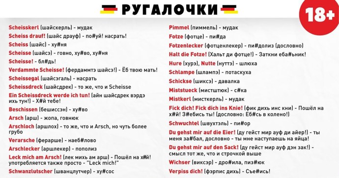 Дни недели на английском с транскрипцией и переводом на русский