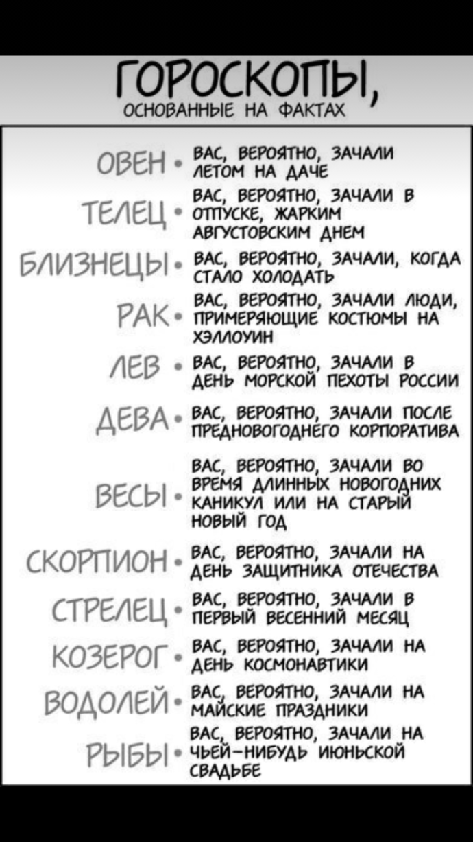 Руах Элохим