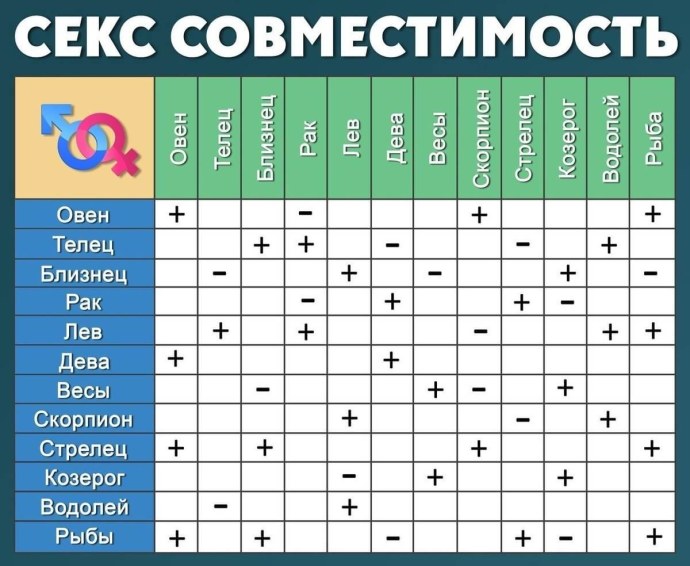 Секрет небес арт Мими и Вики