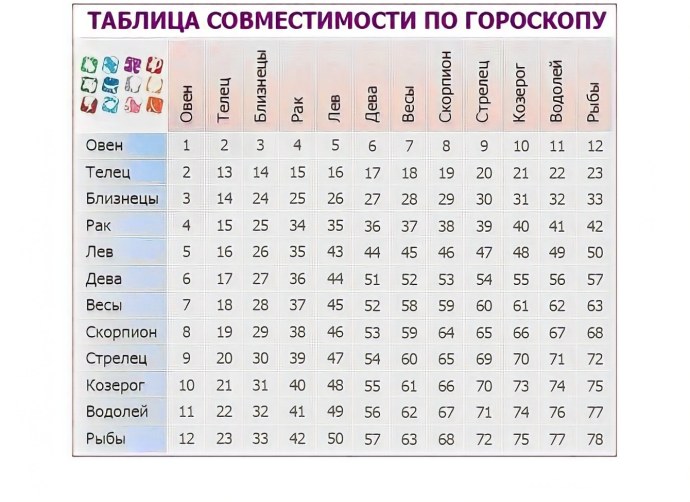 Желание мужчины